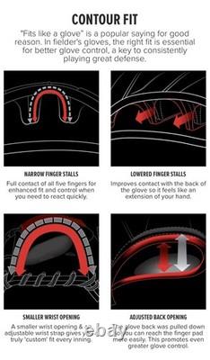 Rawlings Heart of the Hide ContoUR Fit 12.75 Baseball Glove PROR3039-6CC RHT